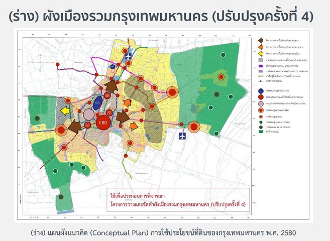เตรียมจัดประชุมรับฟังความคิดเห็นต่อร่างผังเมืองรวมกรุงเทพมหานคร (ปรับปรุงครั้งที่ 4) เตรียมจัดประชุมรับฟังความคิดเห็นต่อร่างผังเมืองรวมกรุงเทพมหานคร (ปรับปรุงครั้งที่ 4)