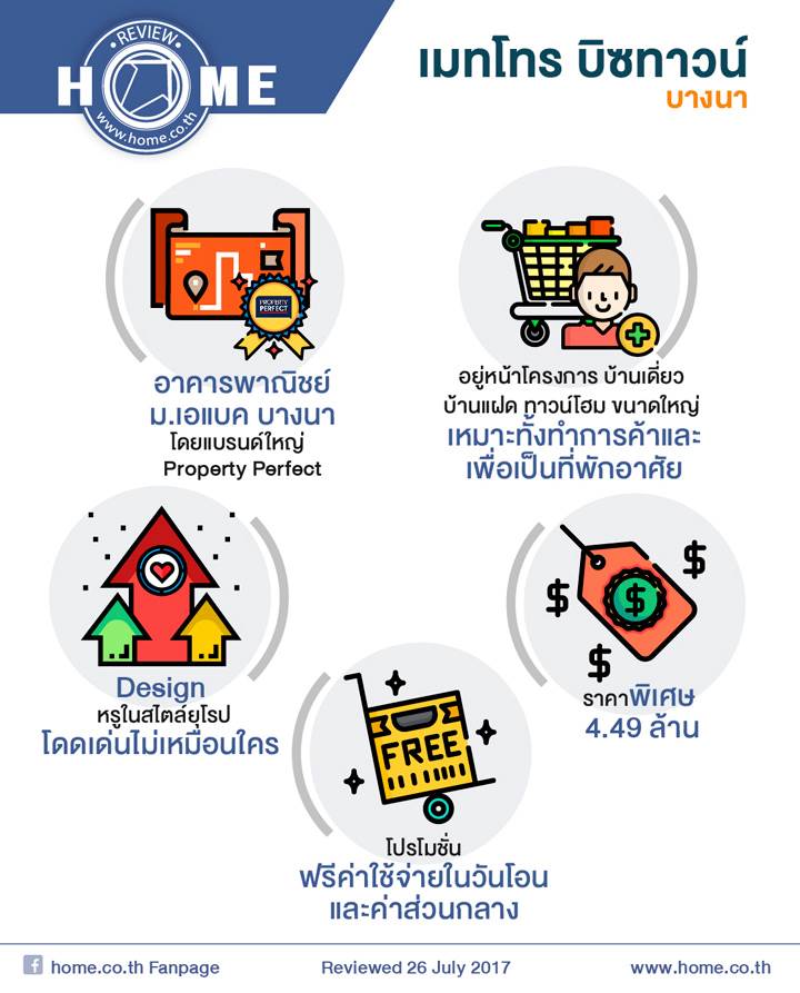 รีวิว เมทโทร บิซทาวน์ บางนา รีวิว เมทโทร บิซทาวน์ บางนา