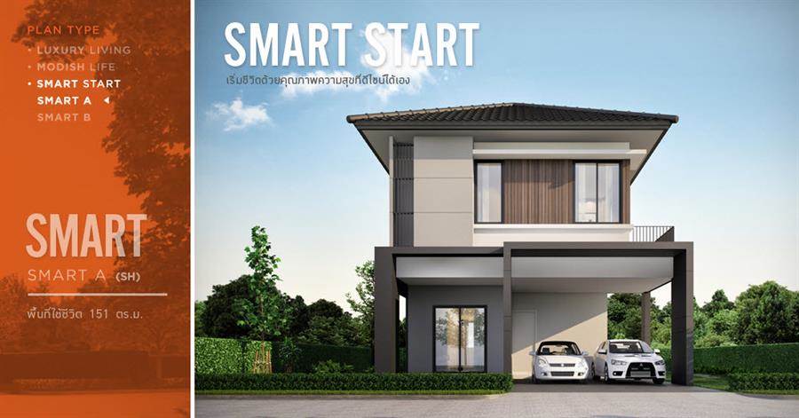 พรีวิวบ้านเดี่ยว เลค นครา บรรยากาศดีพร้อมทะเลสาบส่วนตัว ใกล้เมืองขอนแก่น