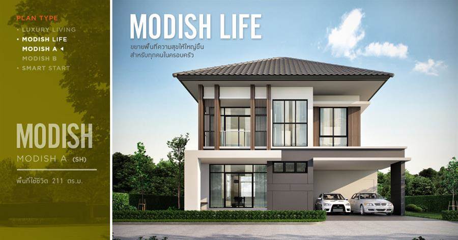 พรีวิวบ้านเดี่ยว เลค นครา บรรยากาศดีพร้อมทะเลสาบส่วนตัว ใกล้เมืองขอนแก่น