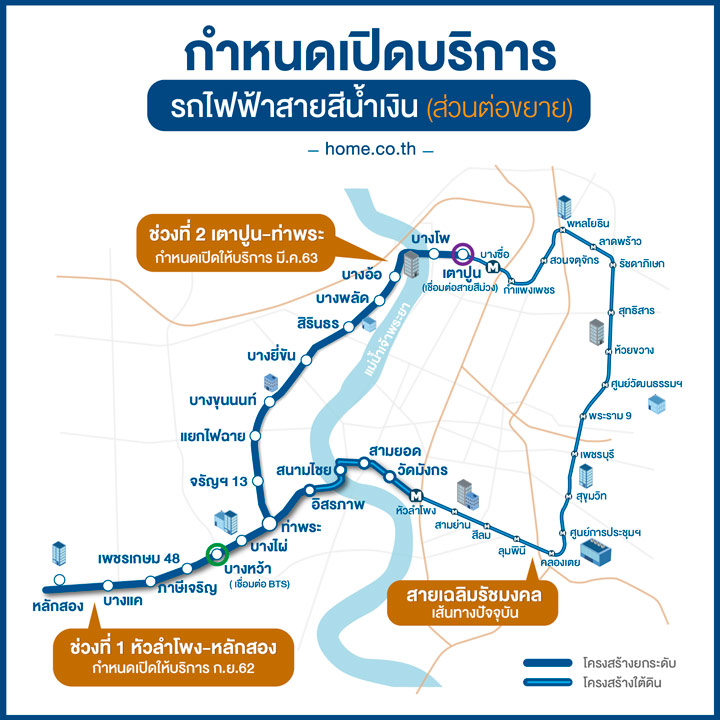 พาชมความงาม “สถานีวัดมังกร” มาเยาวราชลงสถานีนี้ได้เลย เปิดให้บริการ กย 62