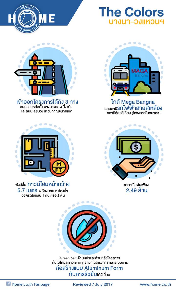 รีวิวเดอะ คัลเลอร์ส บางนา-วงแหวน รีวิวเดอะ คัลเลอร์ส บางนา-วงแหวน