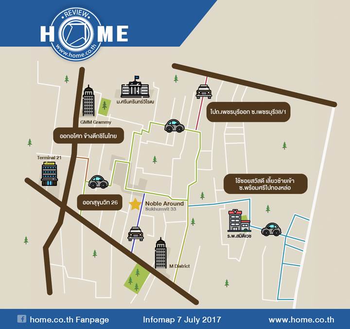 รีวิวคอนโด โนเบิล อราวน์ สุขุมวิท 33 คอนโดสุดชิค จากโนเบิล