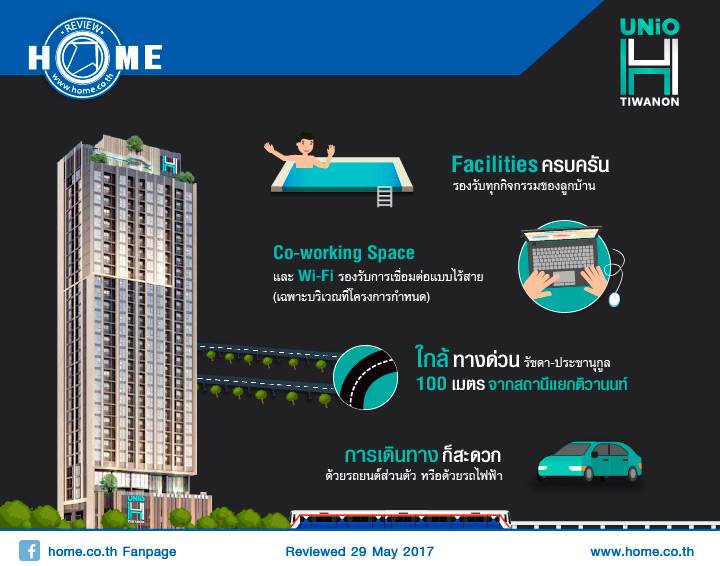 รีวิวคอนโด ยูนิโอ เอช ติวานนท์ Smart Urban Retreat จัดเต็ม Facility ส่วนกลางตามสไตล์คอนโดอนันดา รีวิวคอนโด ยูนิโอ เอช ติวานนท์ Smart Urban Retreat จัดเต็ม Facility ส่วนกลางตามสไตล์คอนโดอนันดา