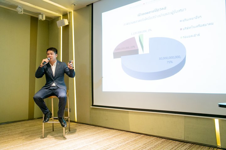 รอแยลเฮ้าส์ รับสร้างบ้านและดีไซน์บ้านใหม่เอาใจ Millennials สไตล์ญี่ปุ่น-โมเดิร์นทรอปิคอล รอแยลเฮ้าส์ รับสร้างบ้านและดีไซน์บ้านใหม่เอาใจ Millennials สไตล์ญี่ปุ่น-โมเดิร์นทรอปิคอล