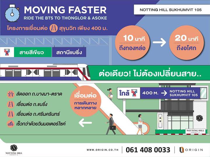 รีวิวคอนโด นอตติ้ง ฮิลล์ สุขุมวิท 105