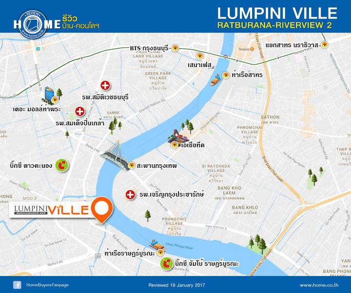 รีวิวคอนโด ลุมพินี วิลล์ ราษฎร์บูรณะ-ริเวอร์วิว 2