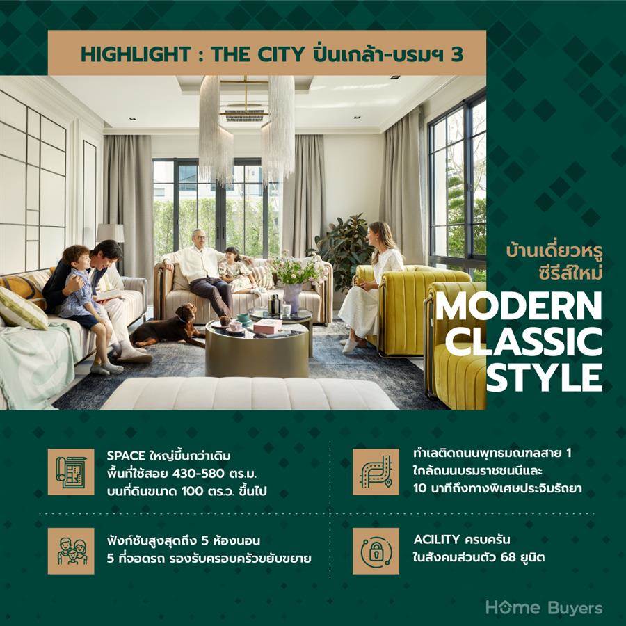 THE CITY ปิ่นเกล้า-บรมฯ 3 บ้านเดี่ยวหลังใหญ่ Modern Classic Style บนทำเลใกล้ถนนบรมราชชนนี