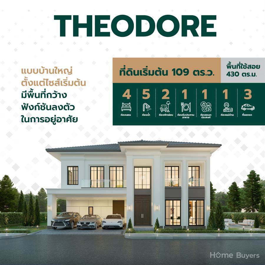 THE CITY ปิ่นเกล้า-บรมฯ 3 บ้านเดี่ยวหลังใหญ่ Modern Classic Style บนทำเลใกล้ถนนบรมราชชนนี