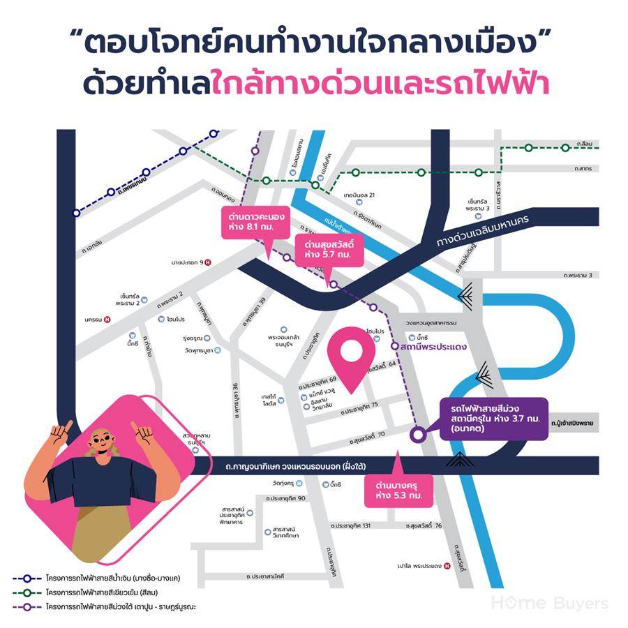 สิริ เพลส ประชาอุทิศ 75 ทาวน์โฮมที่ออกแบบฟังก์ชันเพื่อคนยุคใหม่ ทำเลใกล้ทางด่วนและรถไฟฟ้า สิริ เพลส ประชาอุทิศ 75 ทาวน์โฮมที่ออกแบบฟังก์ชันเพื่อคนยุคใหม่ ทำเลใกล้ทางด่วนและรถไฟฟ้า