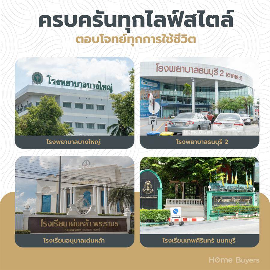 Grande Pleno ปิ่นเกล้า-กาญจนาฯ พื้นที่บ้านแห่งความสุขที่คุณปรับเปลี่ยนได้ Grande Pleno ปิ่นเกล้า-กาญจนาฯ พื้นที่บ้านแห่งความสุขที่คุณปรับเปลี่ยนได้