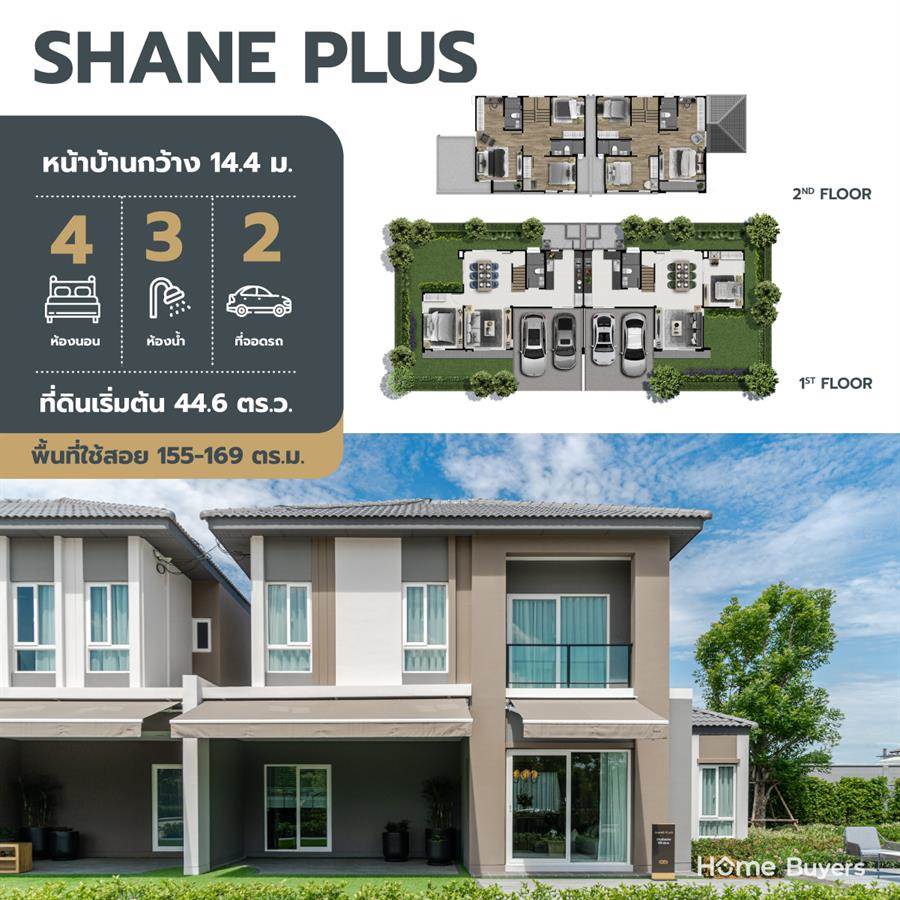 Grande Pleno ปิ่นเกล้า-กาญจนาฯ พื้นที่บ้านแห่งความสุขที่คุณปรับเปลี่ยนได้ Grande Pleno ปิ่นเกล้า-กาญจนาฯ พื้นที่บ้านแห่งความสุขที่คุณปรับเปลี่ยนได้