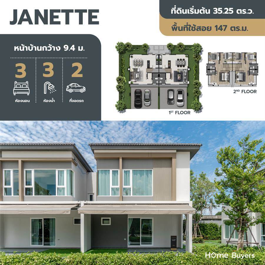 Grande Pleno ปิ่นเกล้า-กาญจนาฯ พื้นที่บ้านแห่งความสุขที่คุณปรับเปลี่ยนได้ Grande Pleno ปิ่นเกล้า-กาญจนาฯ พื้นที่บ้านแห่งความสุขที่คุณปรับเปลี่ยนได้