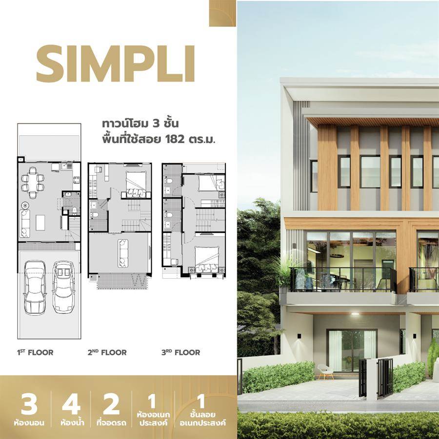 “อ่อนนุช - มอเตอร์เวย์พระราม 9” ทำเลที่ให้มากกว่าความสะดวก เพราะตอบโจทย์กับทุกไลฟ์สไตล์ 