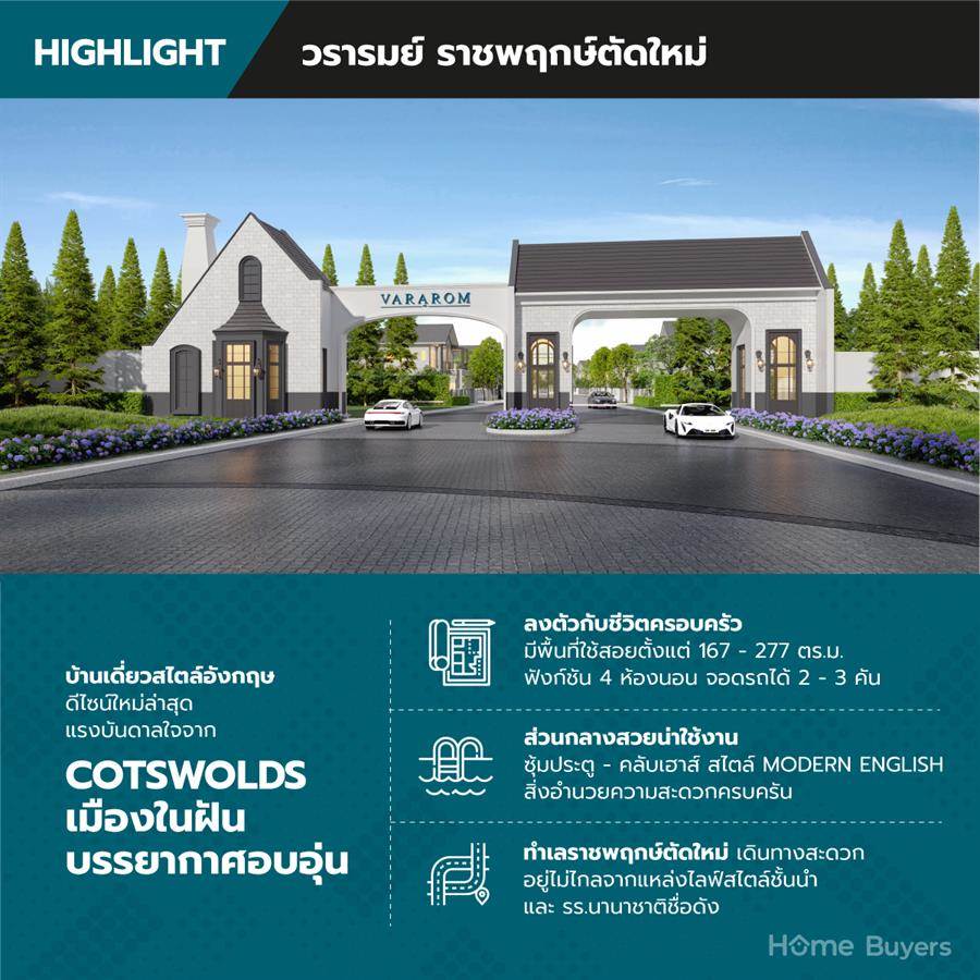 วรารมย์ ราชพฤกษ์ตัดใหม่ บ้านเดี่ยวสไตล์อังกฤษ ทำเลศักยภาพ ใกล้ทางด่วน ห้างดัง และรร.นานาชาติชั้นนำ วรารมย์ ราชพฤกษ์ตัดใหม่ บ้านเดี่ยวสไตล์อังกฤษ ทำเลศักยภาพ ใกล้ทางด่วน ห้างดัง และรร.นานาชาติชั้นนำ