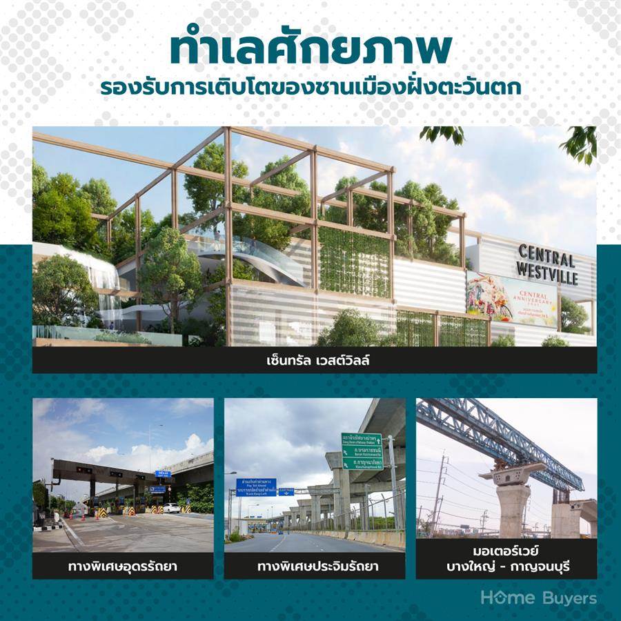 วรารมย์ ราชพฤกษ์ตัดใหม่ บ้านเดี่ยวสไตล์อังกฤษ ทำเลศักยภาพ ใกล้ทางด่วน ห้างดัง และรร.นานาชาติชั้นนำ วรารมย์ ราชพฤกษ์ตัดใหม่ บ้านเดี่ยวสไตล์อังกฤษ ทำเลศักยภาพ ใกล้ทางด่วน ห้างดัง และรร.นานาชาติชั้นนำ
