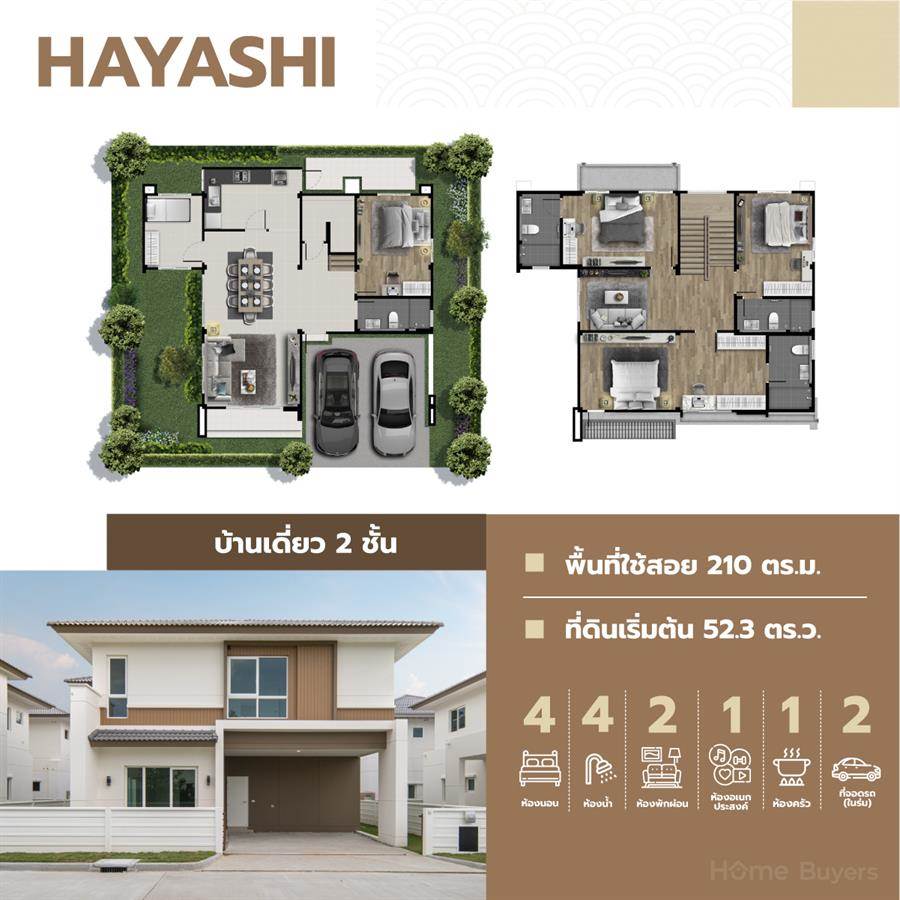 Moden ราชพฤกษ์ - 345 บ้านเดี่ยวดีไซน์ใหม่ ครั้งแรกกับสไตล์ Modern Japanese บนทำเลกาญจนาภิเษก - ราชพฤกษ์ Moden ราชพฤกษ์ - 345 บ้านเดี่ยวดีไซน์ใหม่ ครั้งแรกกับสไตล์ Modern Japanese บนทำเลกาญจนาภิเษก - ราชพฤกษ์