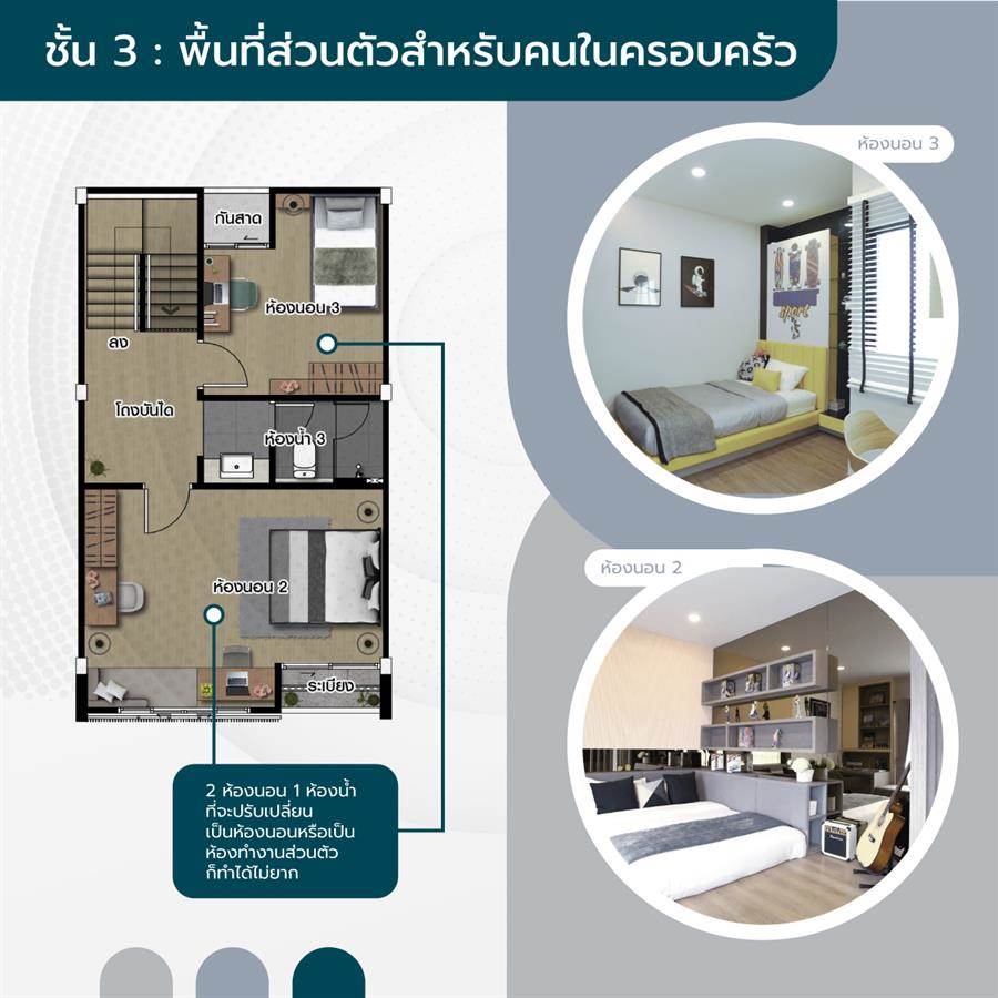 Maison 168 Latphrao 101 ทาวน์โฮมหรูสไตล์ Modern Minimal ใจกลางลาดพร้าว