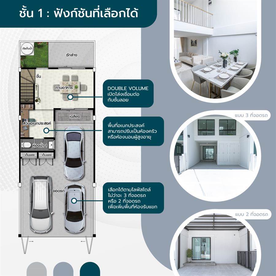 Maison 168 Latphrao 101 ทาวน์โฮมหรูสไตล์ Modern Minimal ใจกลางลาดพร้าว