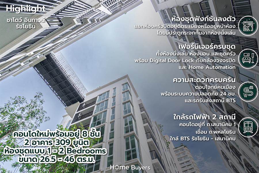 รีวิวคอนโด ชาโตว์ อินทาวน์ รัชโยธิน คอนโดใหม่พร้อมอยู่ ใกล้ BTS รัชโยธินและเสนานิคม รีวิวคอนโด ชาโตว์ อินทาวน์ รัชโยธิน คอนโดใหม่พร้อมอยู่ ใกล้ BTS รัชโยธินและเสนานิคม