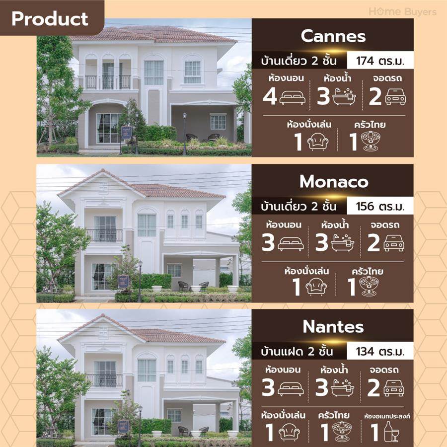 Lanceo Crib บ้านสไตล์ French Colonial ที่ผสานความสวยงามกับฟังก์ชันรูปแบบใหม่อย่างลงตัว พร้อมพื้นที่ส่วนกลางขนาดใหญ่ Lanceo Crib บ้านสไตล์ French Colonial ที่ผสานความสวยงามกับฟังก์ชันรูปแบบใหม่อย่างลงตัว พร้อมพื้นที่ส่วนกลางขนาดใหญ่