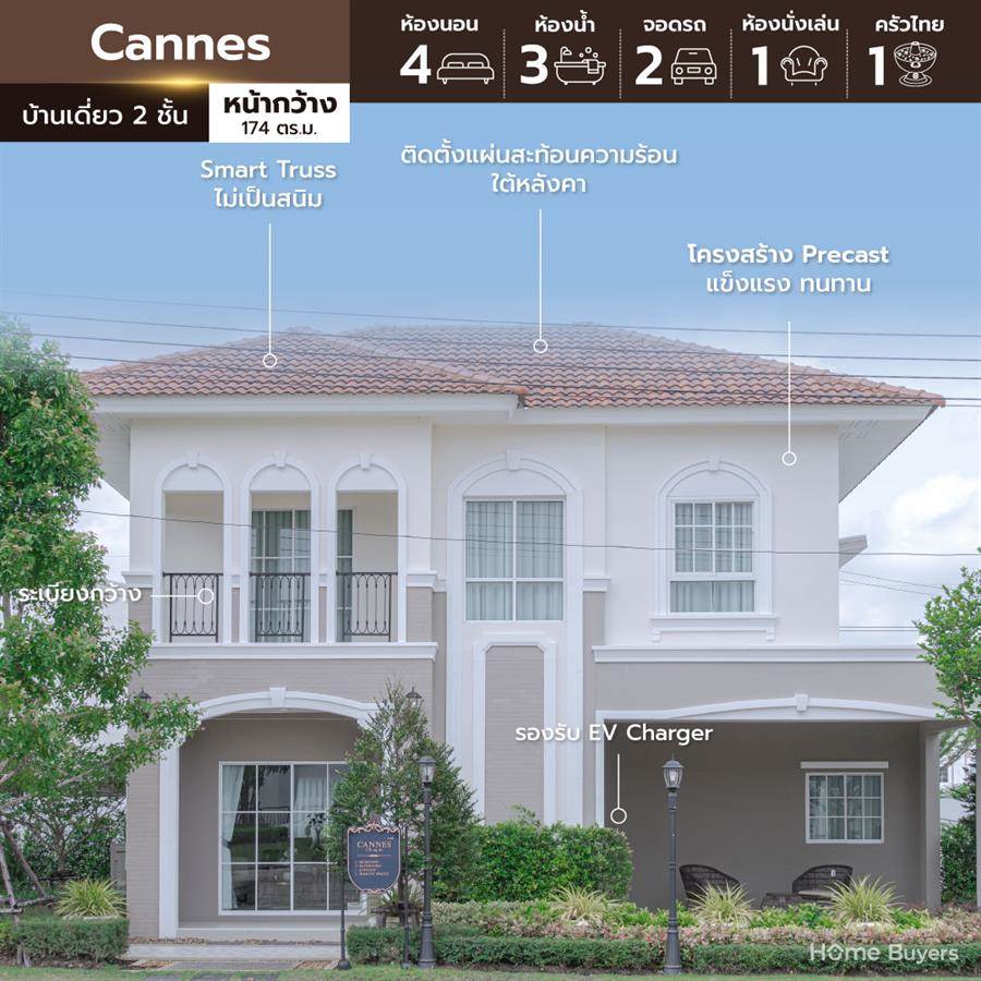 Lanceo Crib บ้านสไตล์ French Colonial ที่ผสานความสวยงามกับฟังก์ชันรูปแบบใหม่อย่างลงตัว พร้อมพื้นที่ส่วนกลางขนาดใหญ่ Lanceo Crib บ้านสไตล์ French Colonial ที่ผสานความสวยงามกับฟังก์ชันรูปแบบใหม่อย่างลงตัว พร้อมพื้นที่ส่วนกลางขนาดใหญ่