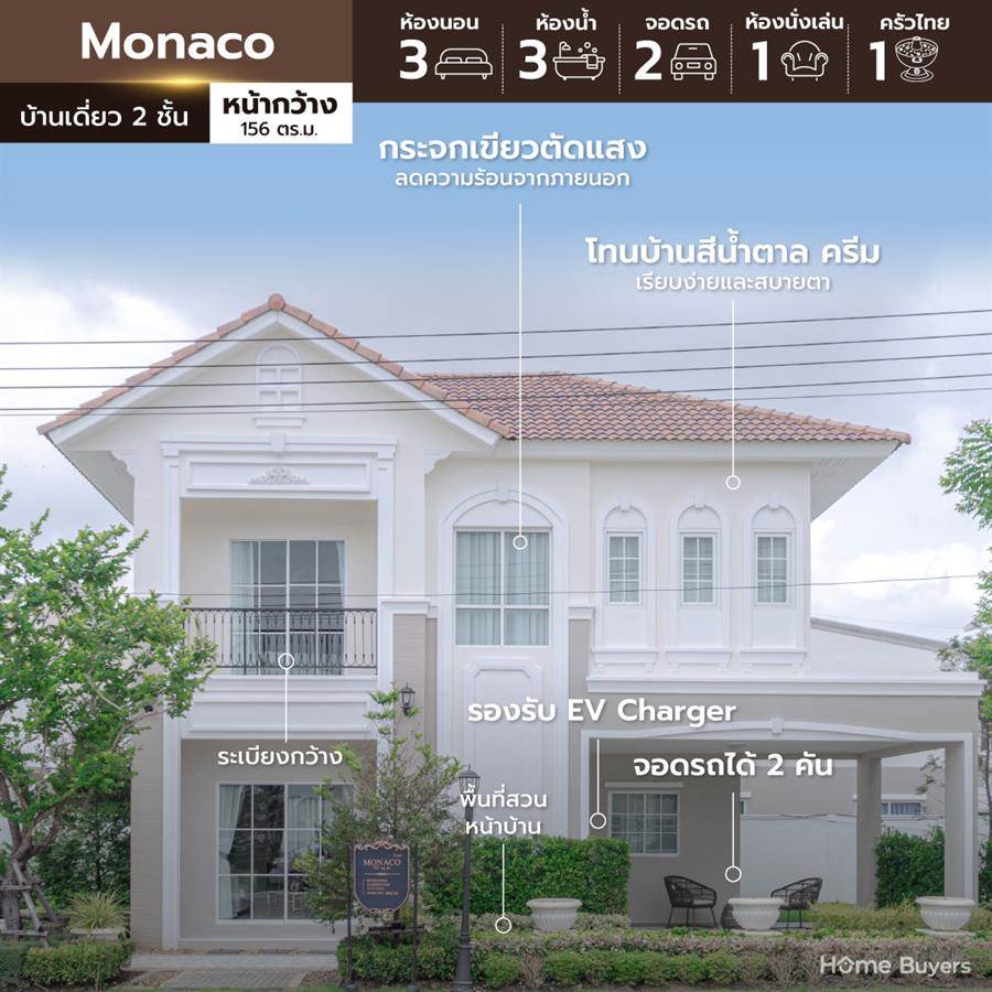 Lanceo Crib บ้านสไตล์ French Colonial ที่ผสานความสวยงามกับฟังก์ชันรูปแบบใหม่อย่างลงตัว พร้อมพื้นที่ส่วนกลางขนาดใหญ่ Lanceo Crib บ้านสไตล์ French Colonial ที่ผสานความสวยงามกับฟังก์ชันรูปแบบใหม่อย่างลงตัว พร้อมพื้นที่ส่วนกลางขนาดใหญ่