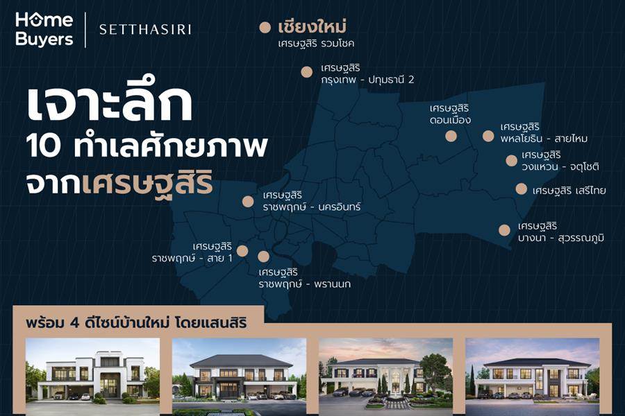 เจาะลึก 10 ทำเลโครงการเศรษฐสิริ พร้อม 4 ดีไซน์บ้านใหม่โดยแสนสิริ เจาะลึก 10 ทำเลโครงการเศรษฐสิริ พร้อม 4 ดีไซน์บ้านใหม่โดยแสนสิริ