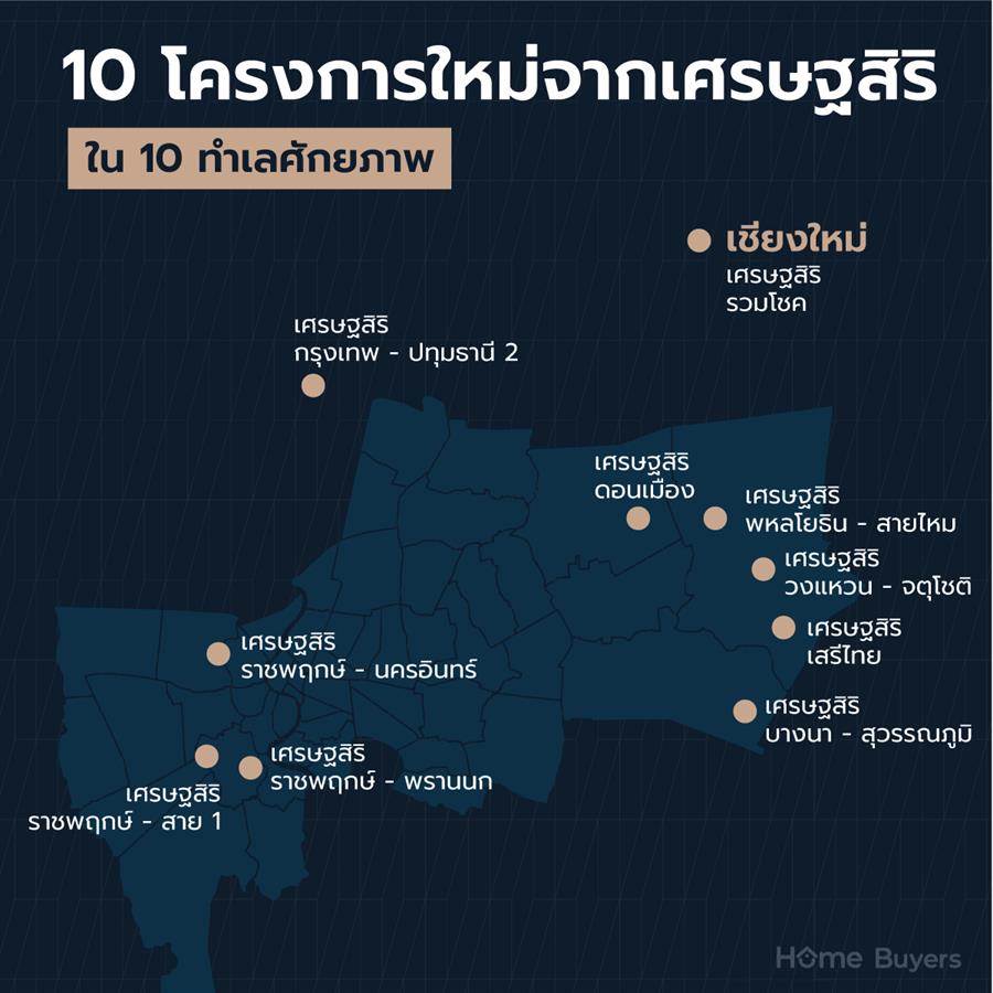 เจาะลึก 10 ทำเลโครงการเศรษฐสิริ พร้อม 4 ดีไซน์บ้านใหม่โดยแสนสิริ เจาะลึก 10 ทำเลโครงการเศรษฐสิริ พร้อม 4 ดีไซน์บ้านใหม่โดยแสนสิริ