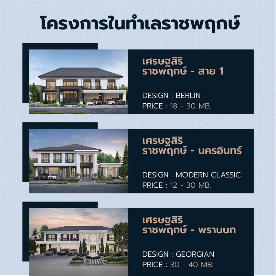 เจาะลึก 10 ทำเลโครงการเศรษฐสิริ พร้อม 4 ดีไซน์บ้านใหม่โดยแสนสิริ เจาะลึก 10 ทำเลโครงการเศรษฐสิริ พร้อม 4 ดีไซน์บ้านใหม่โดยแสนสิริ