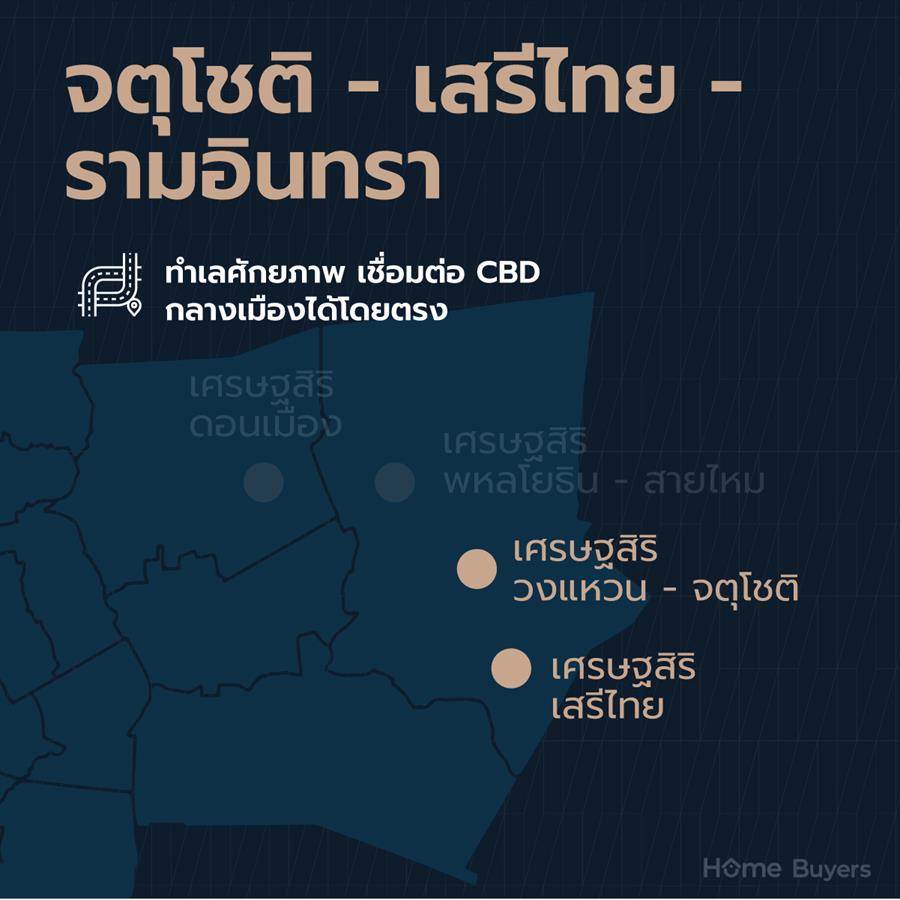 เจาะลึก 10 ทำเลโครงการเศรษฐสิริ พร้อม 4 ดีไซน์บ้านใหม่โดยแสนสิริ เจาะลึก 10 ทำเลโครงการเศรษฐสิริ พร้อม 4 ดีไซน์บ้านใหม่โดยแสนสิริ