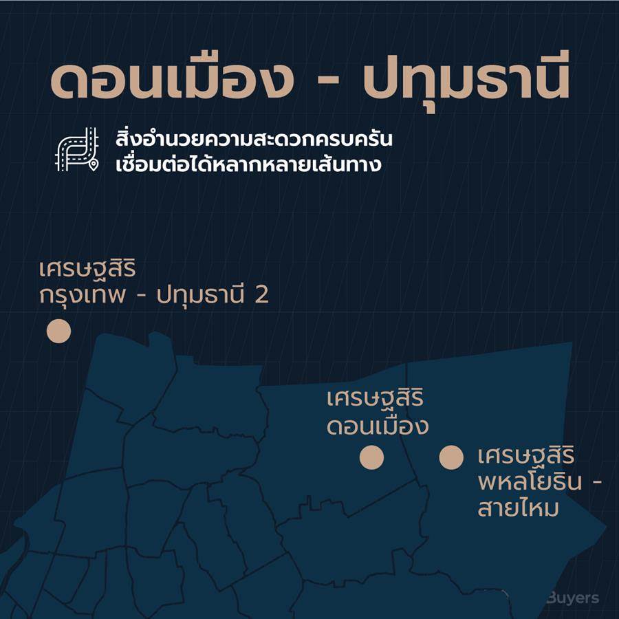 เจาะลึก 10 ทำเลโครงการเศรษฐสิริ พร้อม 4 ดีไซน์บ้านใหม่โดยแสนสิริ เจาะลึก 10 ทำเลโครงการเศรษฐสิริ พร้อม 4 ดีไซน์บ้านใหม่โดยแสนสิริ
