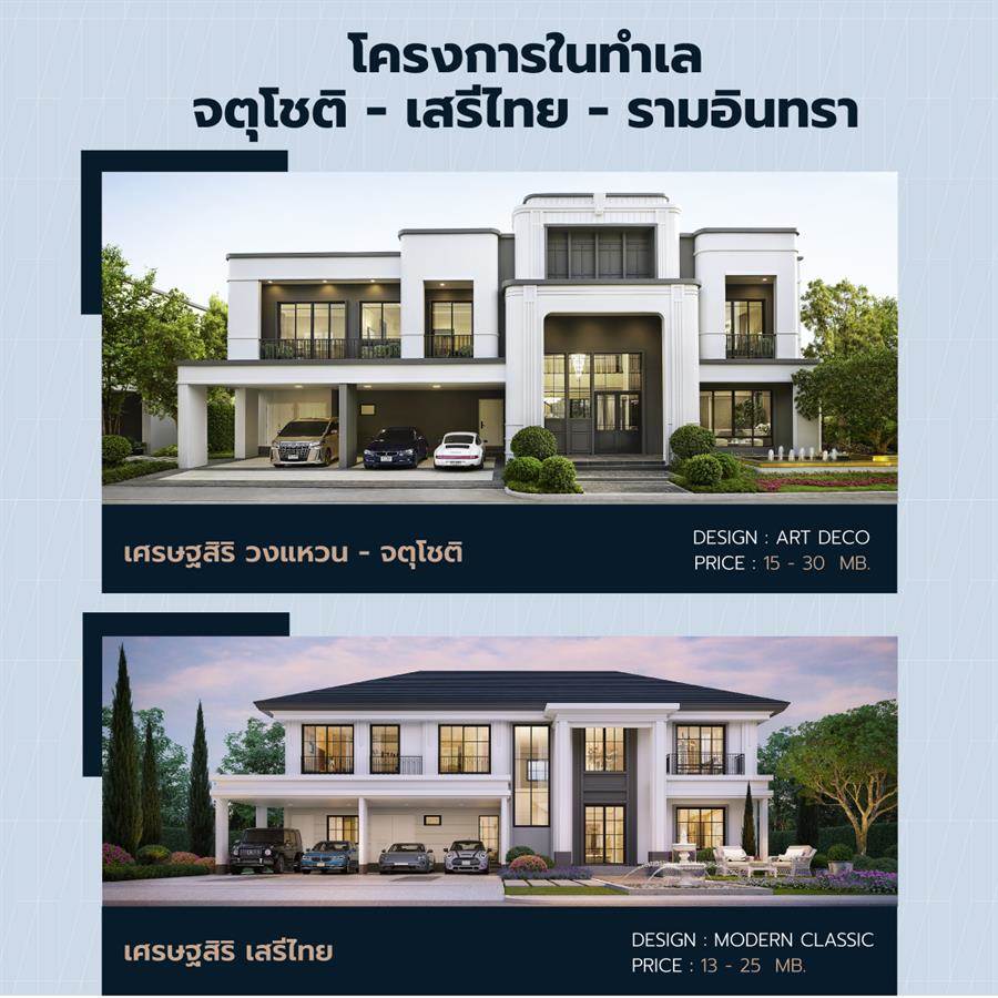เจาะลึก 10 ทำเลโครงการเศรษฐสิริ พร้อม 4 ดีไซน์บ้านใหม่โดยแสนสิริ เจาะลึก 10 ทำเลโครงการเศรษฐสิริ พร้อม 4 ดีไซน์บ้านใหม่โดยแสนสิริ