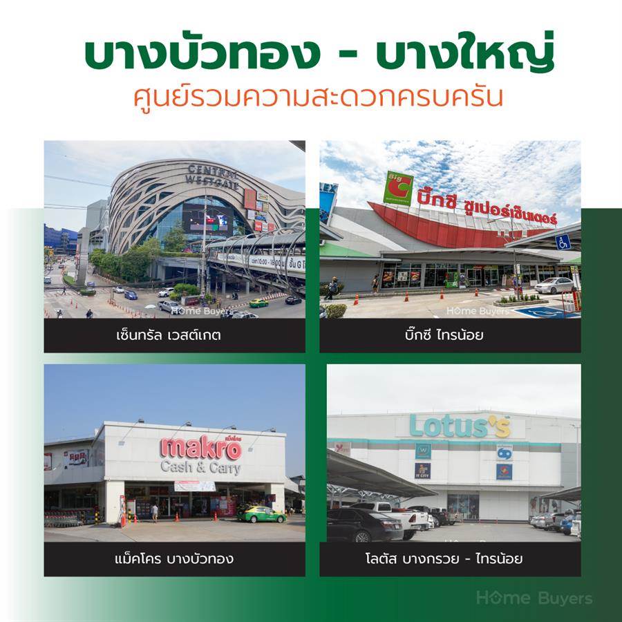 สิวารมณ์ วิลเลจ วงแหวน - ชัยพฤกษ์ ต่อยอดความสำเร็จ สิวารมณ์ จากกรุงเทพฯ ตะวันออก สู่ครั้งแรกบนทำเลกรุงเทพฯ ตะวันตก