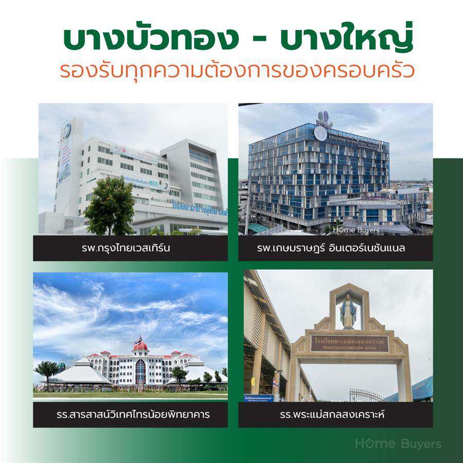 สิวารมณ์ วิลเลจ วงแหวน - ชัยพฤกษ์ ต่อยอดความสำเร็จ สิวารมณ์ จากกรุงเทพฯ ตะวันออก สู่ครั้งแรกบนทำเลกรุงเทพฯ ตะวันตก