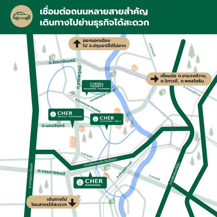 บ้าน - ทาวน์โฮม สวย ทำเลเด่น 4 โครงการบ้านแนวราบจาก PEACE & LIVING ในโซนนนทบุรี - ราชพฤกษ์