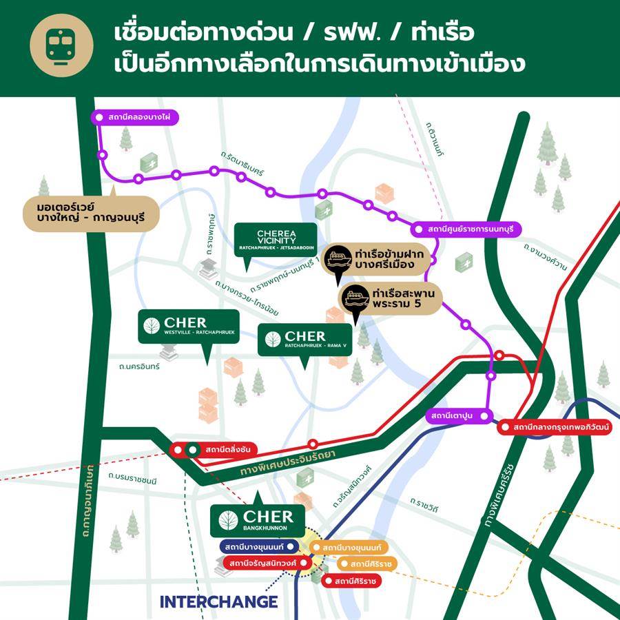 บ้าน - ทาวน์โฮม สวย ทำเลเด่น 4 โครงการบ้านแนวราบจาก PEACE & LIVING ในโซนนนทบุรี - ราชพฤกษ์