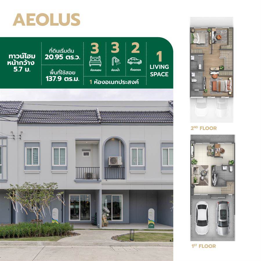 บ้าน - ทาวน์โฮม สวย ทำเลเด่น 4 โครงการบ้านแนวราบจาก PEACE & LIVING ในโซนนนทบุรี - ราชพฤกษ์