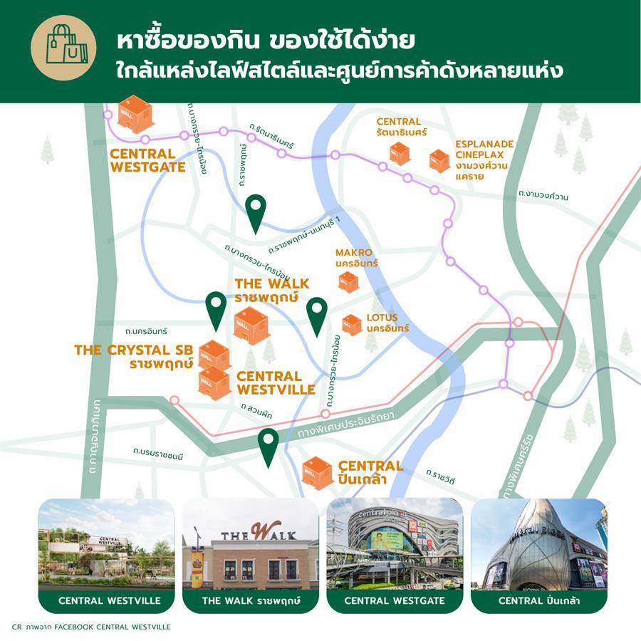 บ้าน - ทาวน์โฮม สวย ทำเลเด่น 4 โครงการบ้านแนวราบจาก PEACE & LIVING ในโซนนนทบุรี - ราชพฤกษ์