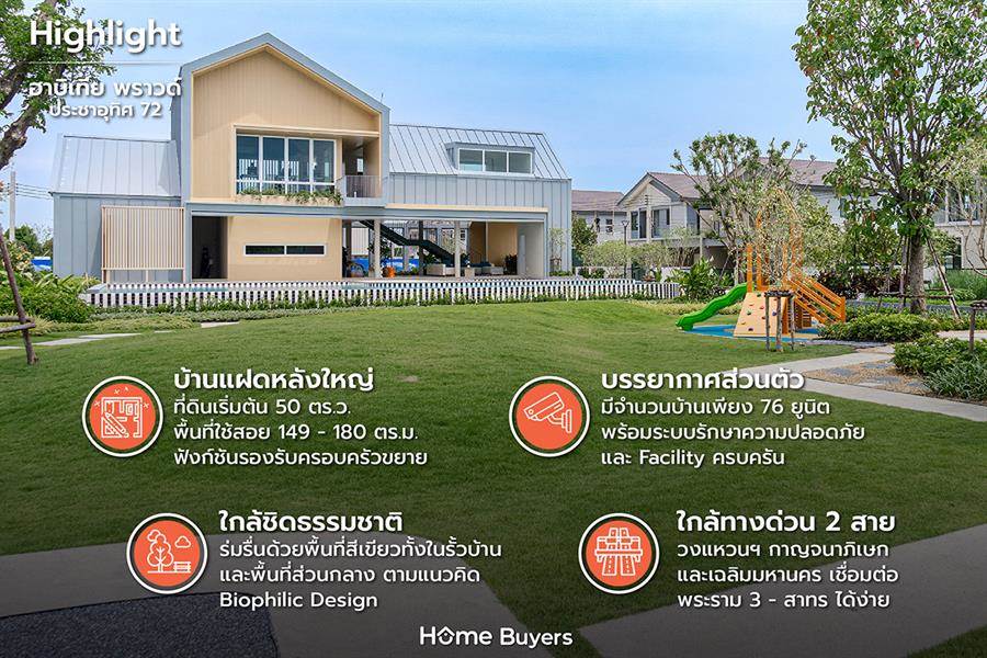 รีวิวบ้าน ฮาบิเทีย พราวด์ ประชาอุทิศ 72 บ้านแฝดหลังใหญ่ ใกล้ชิดธรรมชาติ เพียง 76 ยูนิต เชื่อมต่อทางด่วน 2 สาย รีวิวบ้าน ฮาบิเทีย พราวด์ ประชาอุทิศ 72 บ้านแฝดหลังใหญ่ ใกล้ชิดธรรมชาติ เพียง 76 ยูนิต เชื่อมต่อทางด่วน 2 สาย