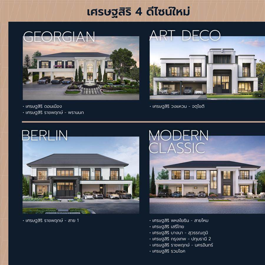 เศรษฐสิริ เปิดตัวบ้านเดี่ยว 10 โครงการ 4 ดีไซน์ใหม่บน 10 ทำเลศักยภาพ ตอกย้ำภาพผู้นำในตลาดบ้าน Luxury เศรษฐสิริ เปิดตัวบ้านเดี่ยว 10 โครงการ 4 ดีไซน์ใหม่บน 10 ทำเลศักยภาพ ตอกย้ำภาพผู้นำในตลาดบ้าน Luxury