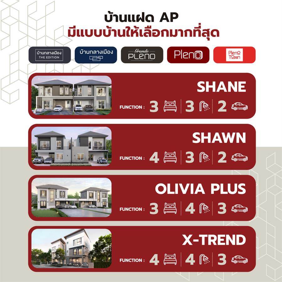 บ้านแฝด AP บ้านที่ขยายพื้นที่ให้พอดีและลงตัวทุกการใช้ชีวิต