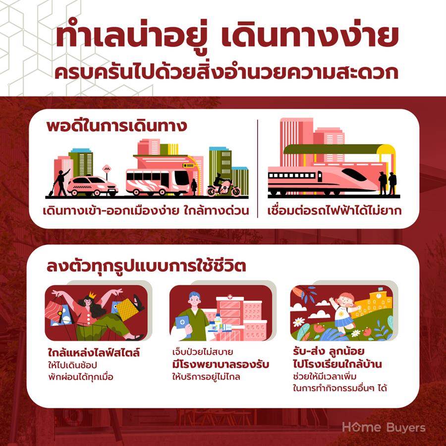 บ้านแฝด AP บ้านที่ขยายพื้นที่ให้พอดีและลงตัวทุกการใช้ชีวิต