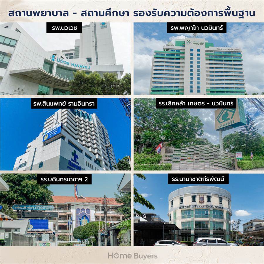 พรีเมี่ยม เพลส มิกซ์ นวมินทร์ โฮมออฟฟิศหรู ที่จอดรถส่วนกลาง 100% ติด ถ.นวมินทร์ ใกล้รถไฟฟ้า 3 สาย