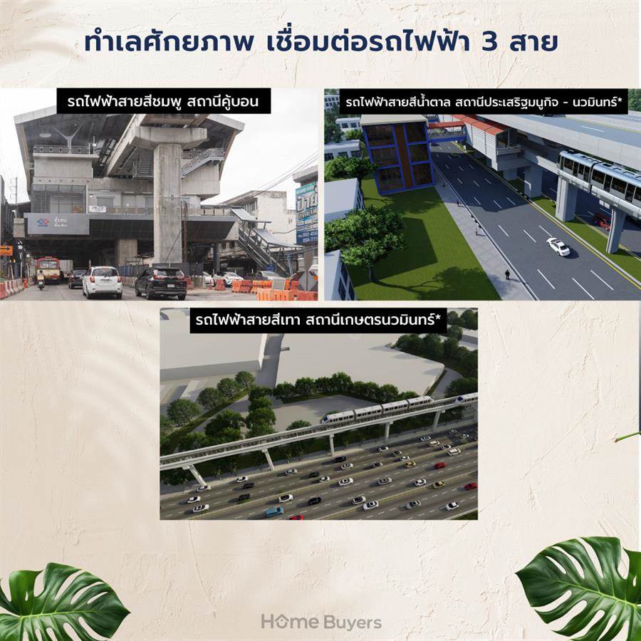พรีเมี่ยม เพลส มิกซ์ นวมินทร์ โฮมออฟฟิศหรู ที่จอดรถส่วนกลาง 100% ติด ถ.นวมินทร์ ใกล้รถไฟฟ้า 3 สาย
