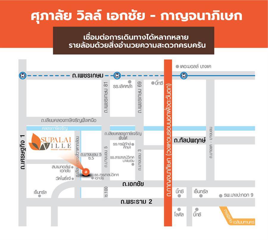 ทาวน์โฮมซีรีส์ใหม่ฟังก์ชันบ้านเดี่ยว ศุภาลัย วิลล์ เอกชัย - กาญจนาภิเษก แบบบ้าน ศุภธาดา มาพร้อมห้องครัวปิดเป็นสัดส่วน