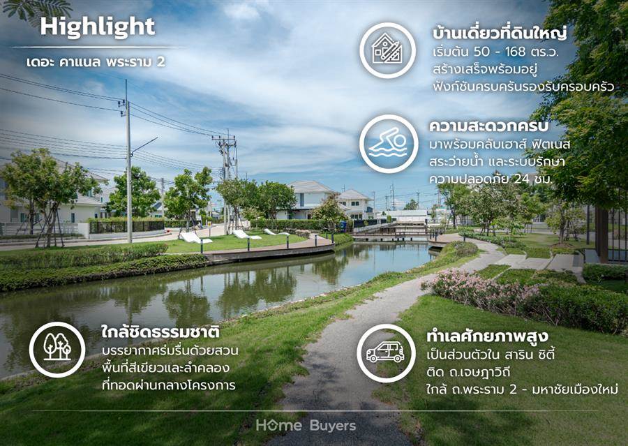 รีวิวบ้านเดี่ยว เดอะ คาแนล พระราม 2 บ้านเดี่ยว 2 - 3 ชั้น ที่ดินใหญ่ บรรยากาศเป็นส่วนตัวใกล้ชิดพื้นที่สีเขียวและสายน้ำ รีวิวบ้านเดี่ยว เดอะ คาแนล พระราม 2 บ้านเดี่ยว 2 - 3 ชั้น ที่ดินใหญ่ บรรยากาศเป็นส่วนตัวใกล้ชิดพื้นที่สีเขียวและสายน้ำ