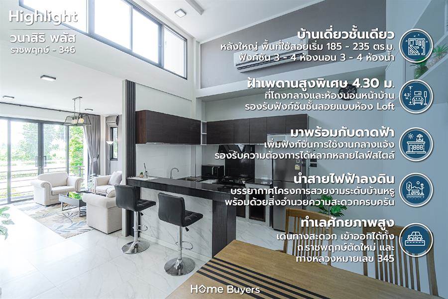 รีวิวบ้านเดี่ยว วนาสิริ พลัส ราชพฤกษ์ - 346 บ้านเดี่ยวชั้นเดียวหลังใหญ่ เพดานสูง พร้อมดาดฟ้า ทำเล ถ.ราชพฤกษ์ตัดใหม่ รีวิวบ้านเดี่ยว วนาสิริ พลัส ราชพฤกษ์ - 346 บ้านเดี่ยวชั้นเดียวหลังใหญ่ เพดานสูง พร้อมดาดฟ้า ทำเล ถ.ราชพฤกษ์ตัดใหม่