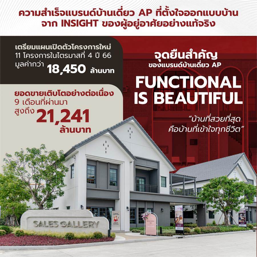 บ้านที่เข้าใจชีวิต DNA ความสำเร็จแบรนด์บ้านเดี่ยว AP พร้อมเปิดตัว CENTRO วัชรพล 2 โมเดลใหม่ล่าสุด