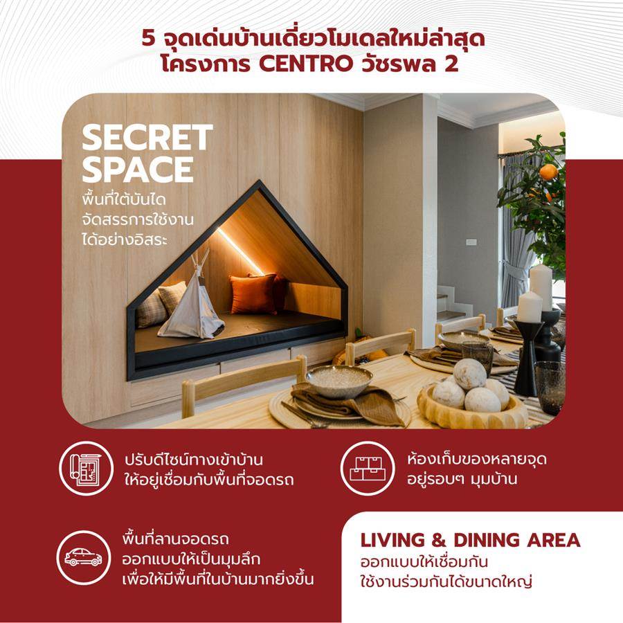 บ้านที่เข้าใจชีวิต DNA ความสำเร็จแบรนด์บ้านเดี่ยว AP พร้อมเปิดตัว CENTRO วัชรพล 2 โมเดลใหม่ล่าสุด